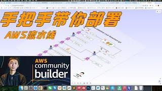 AWS DevOps 使用AWS雲服務CodeBuild和CodeDeploy搭建CICD持續整合與持續交付Pipeline流水線