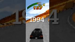 Evolution of Need for Speed 1994-2024 #shorts #needforspeed #evolution