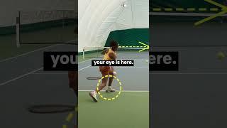 Your dominant eye affects your tennis. Did you know that? ️ #tennis #dominanteye #tennistip