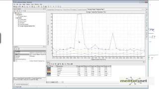 LR 76 Getting Used To Loadrunner Analysis