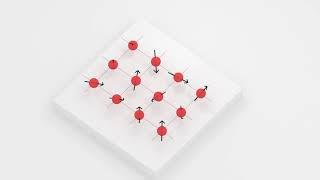 Paramagnetism and ferromagnetism in solids