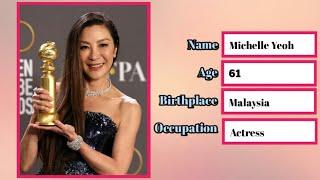 Most Beautiful Asian Female Celebrities