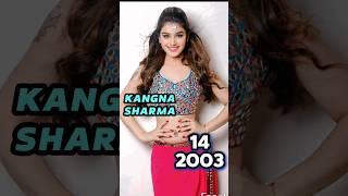 KANGANA SHARMA Age transformation (1989-2025) #kanganasharma outfit  #kangana style #viralbollywood
