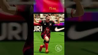 ЛУЧШИЕ УДАРЫ ПОСЛЕ ПАТЧА в EA FC 24 #shorts