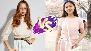 Kaycee in Wonderland VS Like Nastya Natural Transformation  2024 | From 0 To Now