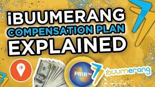 iBuumerang Compensation Plan