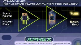 Aphex Channel Overview