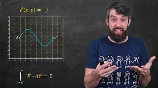 Conservative Vector Fields  //  Vector Calculus