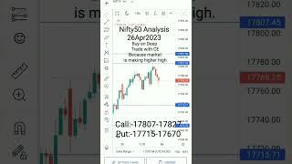 Buy On Deep #nifty50 #nifty #niftyfifty #niftyanalysis #trading #niftys #niftystrateg