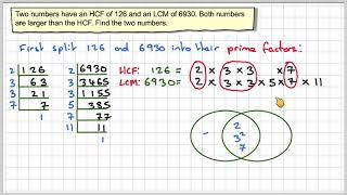 Finding two numbers from their HCF and LCM