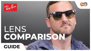 Ray-Ban Lenses Comparison Guide | SportRx