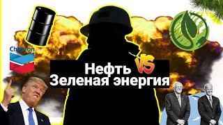 Нефть против зеленой энергии. Инвестировать в акции Лукойл или в акции Tesla?