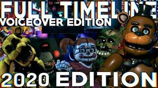 Five Nights at Freddy’s: FULL Timeline 2020/2021 (FNAF Complete Story) + AR/VR/Security Breach