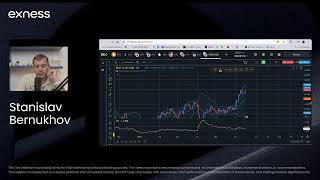 Market Analysis with Stanislav Bernukhov, Financial Market Expert