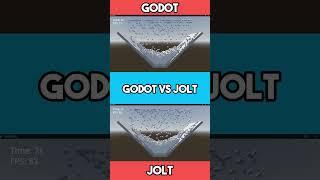 Use Jolt: The Best Physics Engine For Godot?