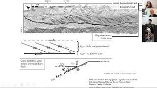 ASU (GLG 494/598) UNR (701J) Fault Mapping- 090820-QGIS Video2