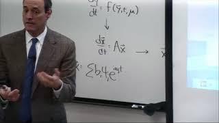Dynamic Mode Decomposition Code