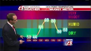 WMTW News 8 First Warning Morning Weather Forecast