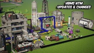 Pyrolysis Oven, Armor Battery Pack, Edible Cement & More - HBMs NTM Updates & Changes