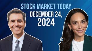 Nasdaq Leads Market Into Holiday; Nvidia, Atour Lifestyle, Fiserv In Focus | Stock Market Today