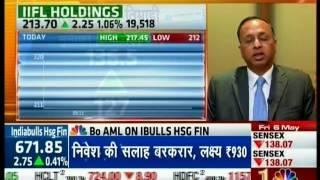 CNBC Awaaz Sauda Aapka - Mr Prabodh Agrawal, IIFL Holdings