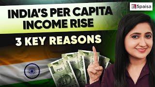 Why is India's Per Capita Income rising? 3 Key Factors Driving GDP Growth and Future Projections