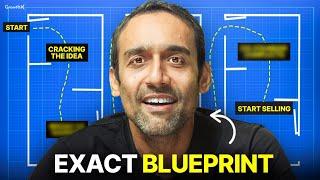 How To Build A Business [6-Step Blueprint]
