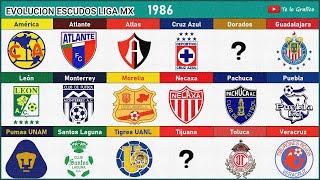  LIGA MX: Evolución de ESCUDOS de los equipos | 1901 - 2022