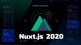 Nuxt js + SSR: Подробное Руководство на 2021