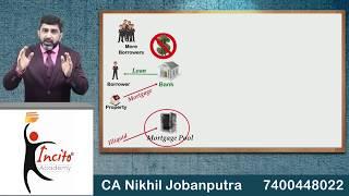 Securitization (English) - CA Final SFM - CFA Level 1 - Strategic Financial Management