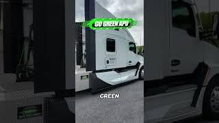 Electric APUs Need Sunshine — Go Green APU Works Anytime, Anywhere