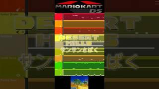 DS DESERT HILLS FL Studio Deconstruction #flstudio #nintendo #任天堂 #mario #mariokart #mariokartworld
