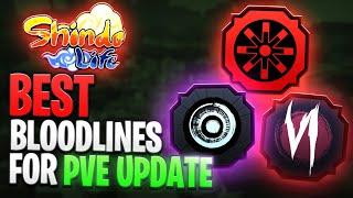 Top 5 Best Bloodlines For NEW PVE/GRINDING UPDATE! Shindo Life Rellgames | shinobi life 2