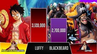 Luffy Vs Blackbeard | One Piece POWER LEVELS | BrilaScale