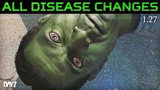 How Toxic Poisoning Works | DayZ 1.27 Sickness Changes