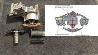 Гидронатяжитель цепи (Фазовращатель) Ауди 1.8 Обзор