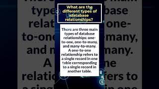 Ace Your Interview: Database Developer Question Demystified! 