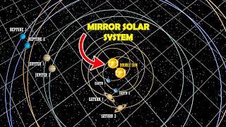 I Created a BINARY SOLAR SYSTEM and It Got COMPLETELY OUT OF CONTROL!