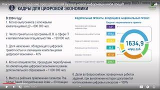 Как меняется поведение преподавателей вузов в новой информационной среде?