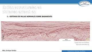 Sistemas de Fallas Normales Sobre el Basamento