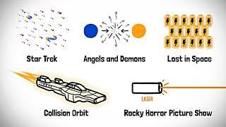 Antimatter in Sci-Fi Rundown