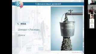 Урок №1 по финансовой грамотности в Бизнес-школе AllUnic. Спикер: Михаил Герасимов