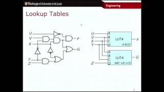 CSE260 - FPGAs