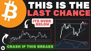 Bitcoin (BTC): Dont Be Fooled! Most Are WRONG About This Move! (WATCH ASAP)