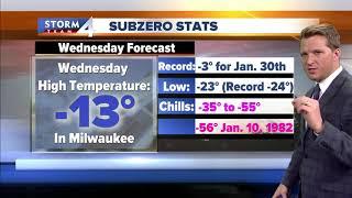 Storm Team 4 Milwaukee subzero history