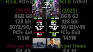 RTX 5060 vs RTX 4060 in 1080p - Best Budget GPUs for Gaming #pcgaming #pc #gamingpc