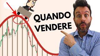 QUANDO VENDERE UN' AZIONE?