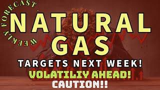 WAR Impact on GAS Price ? Natural Gas Trading Strategy  Next Week 16-20 June | Natural Gas Price