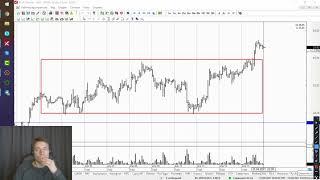 Сделки. Обзор рынка на 16.04.2021. РТС, Сбербанк, ДолларРубль, Нефть