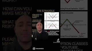 The Straddle Strategy. Learn how to take advantage of Volatility expansion. #optionstrading